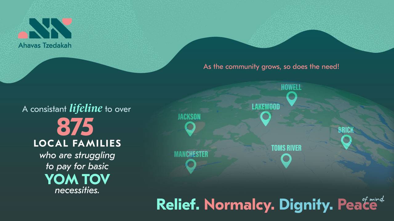 Raizel Stern OceanSide Drive Ahavas Tzedaka Dryve